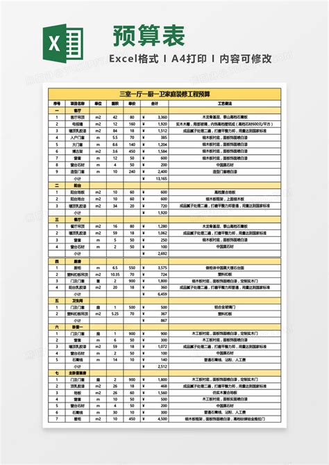 三室一厅一厨一卫家庭装修工程预算Excel模板下载_熊猫办公