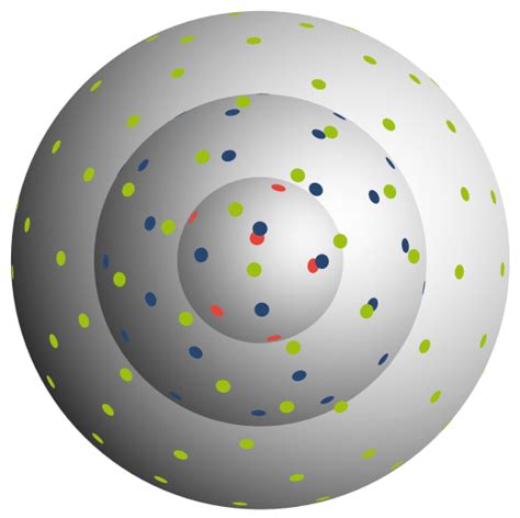 Image result for Diffusion Gradient