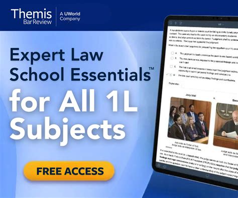 Law School Outlining for Final Exams: Apply, Don’t Memorize | Themis ...