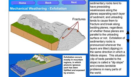 Weathering Time-Lapse 的图像结果