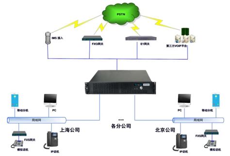 seo网站系统,seo推广系统_伟汉云讯优化