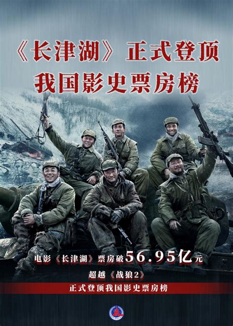 电影《长津湖》票房已破56.95亿元 登顶我国影史票房榜-中华网河南