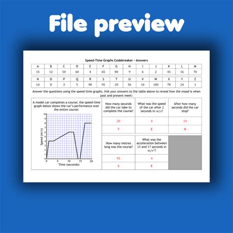 Image result for Speed-Time Graph