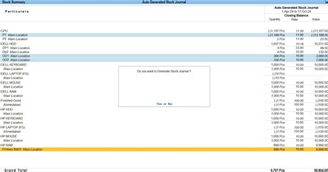 TDL Source Code of Stock Journal Auto Create from Stock summary with ...