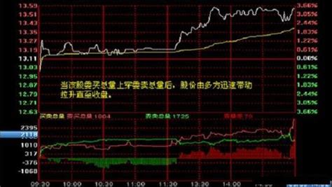 8开头的股票如何买卖；8开头的股票可以买吗-股识吧