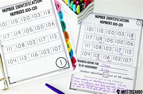 Image result for How Create Data On Math