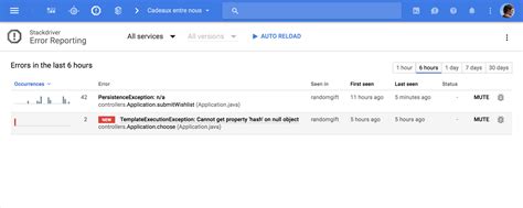 Image result for Error Reporting in Stackdriver for .Net Core Applications