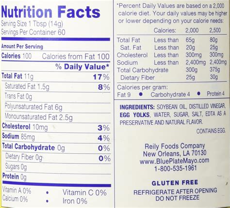 Mayonnaise Nutrition Label | Besto Blog