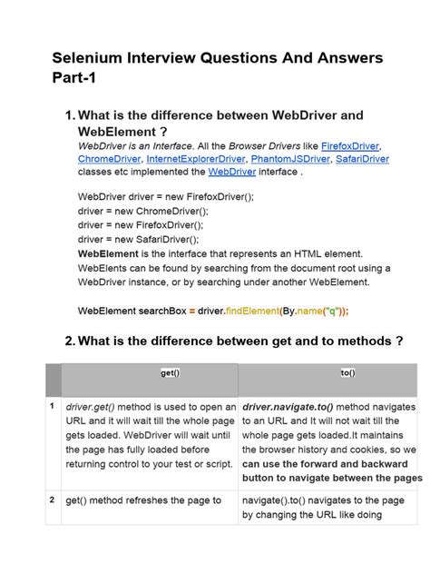 Selenium Questions 的图像结果
