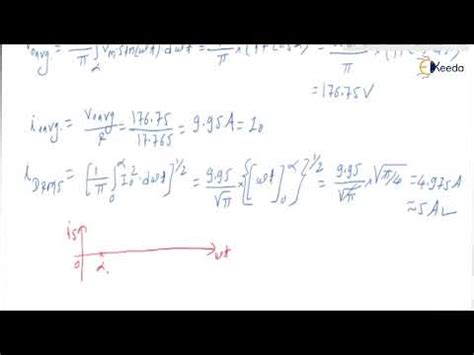 Mastering Single Phase Controlled Rectifiers In Power Electronics ...