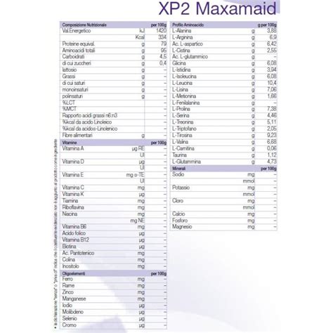 Maxamaid Xp 2 Nutricia Powder 500g - Loreto Pharmacy