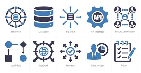 Image result for Data API Structure