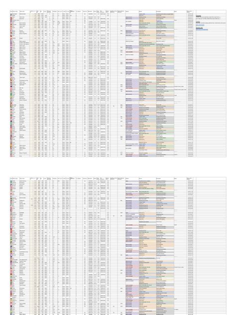 Image result for Config CS GoPro Player