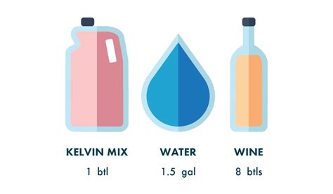 Image result for Slush Machine Recipes Alcohol