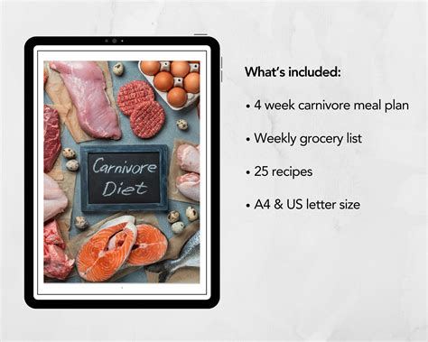 Carnivore Diet Meal Plan 28 Day Carnivore Diet Plan 4 Week High Protein ...
