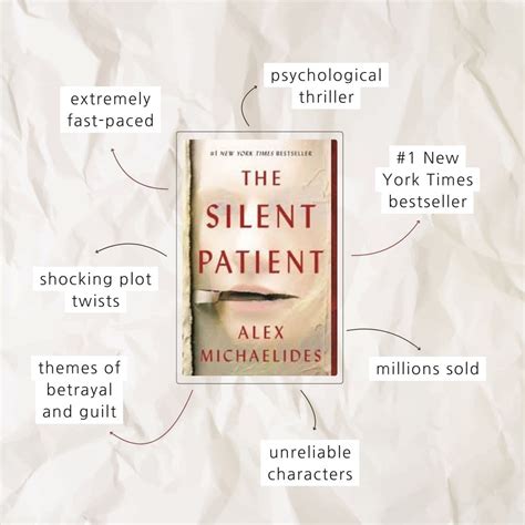 The Silent Patient Summary and Shocking Ending Explained