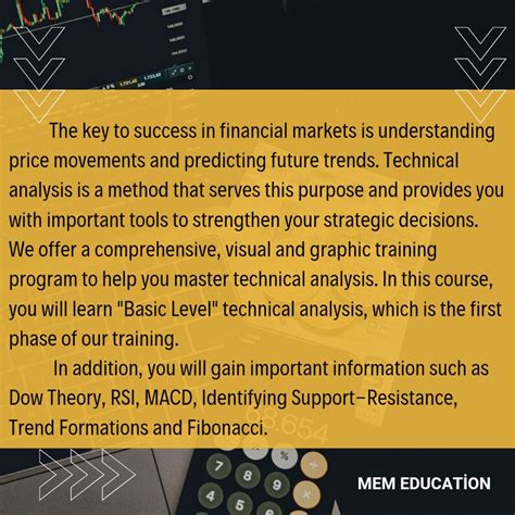 Image result for Technical Analysis Training Course