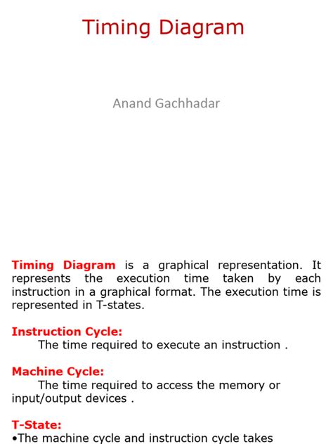 Image result for Timing diagram Examples