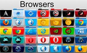Image result for browsers