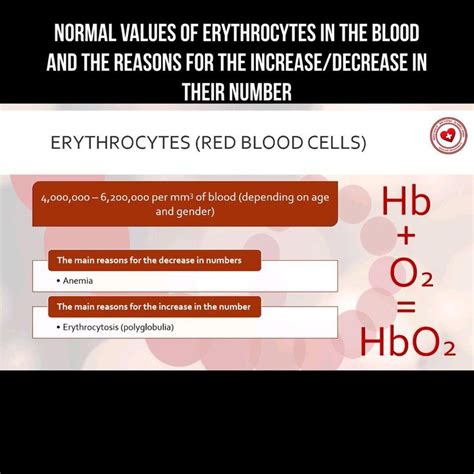 Image result for Normal Values of Blood Components