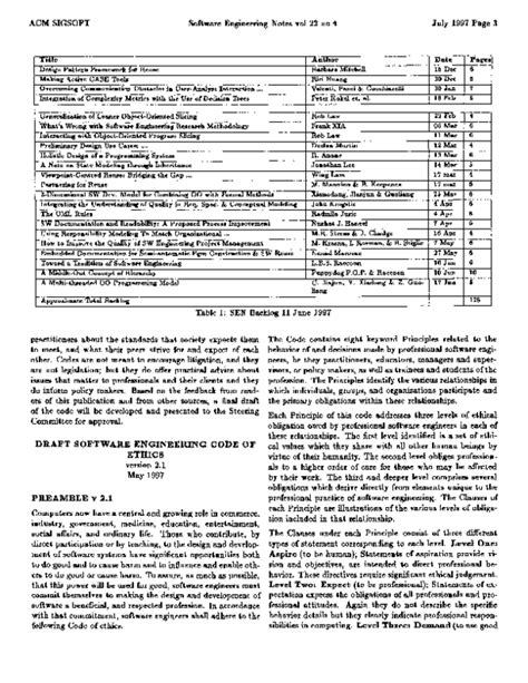 Software Engineering Code 的图像结果