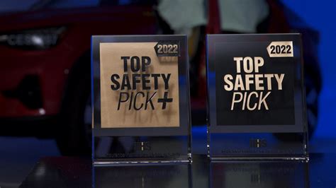 IIHS Logo 的图像结果