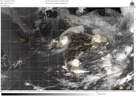 Vagaries of the Weather