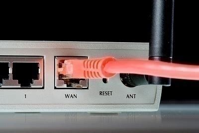 Image result for ADSL Internet Connection