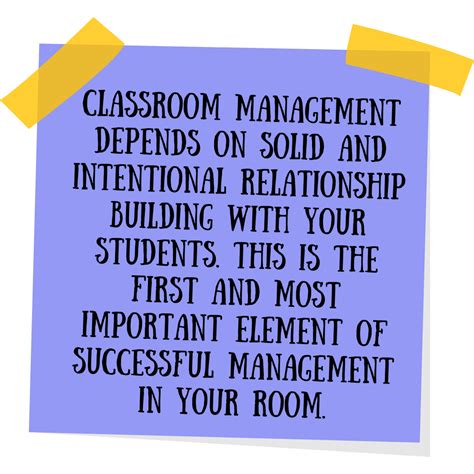 Why Is Classroom Management Important In The Teaching Learning Process at Michael Goodwin blog