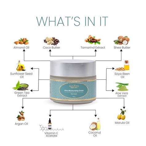 Ultra Moisturising Face Cream | Coffee Face Cream Online in India at ...