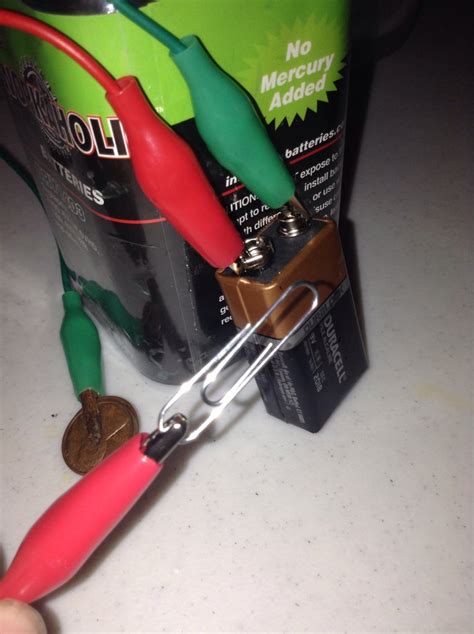 Electroplating Project for Class 12 的图像结果