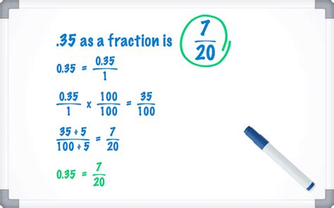 .35 as a Fraction - Decimal to Fraction