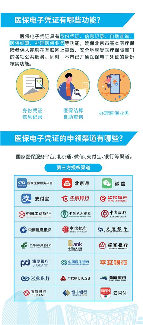 北京市《医保电子凭证》使用手册 就医指南 -北京老年医院