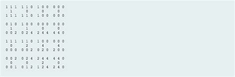 Image result for HackerRank 2D Array Solution in Java