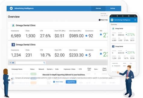 Image result for PPC Bid Management Software