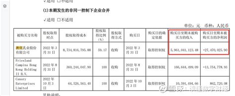 伊利股份披露2018年年报 营收近800亿元 | 北晚新视觉