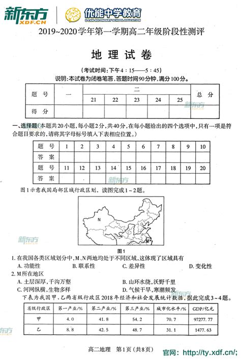 太原普通高中2023年中考录取分数线(附2022分数线)