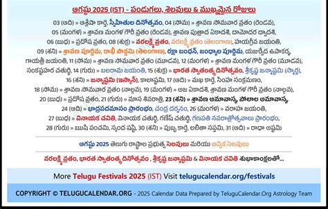 Chicago Telugu Calendar 2025 August PDF Festivals