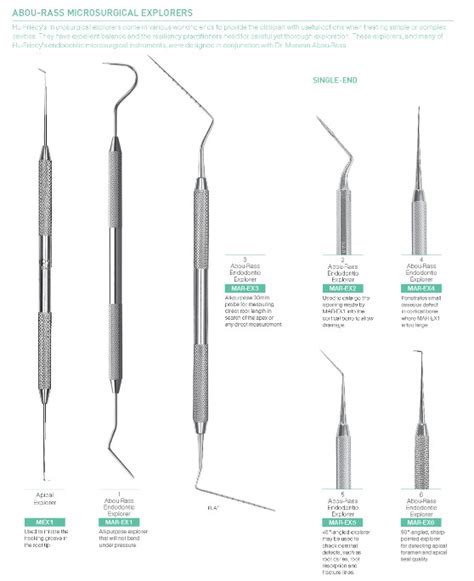 MAR-EX ABOU-RASS MICROSURGICAL EXPLORERS - Dentalmart