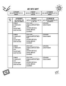 Image result for ABC Data Sheet Example