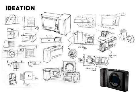 Camera Design 的图像结果