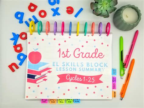 Image result for Prep Lessons