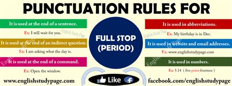 Image result for Full Stop Punctuation Tutorial