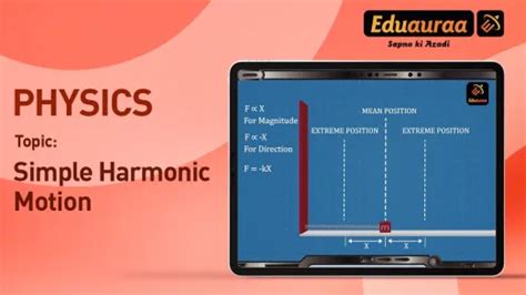 11th | Learning - Watch 11th | Learning online in HD only on ZEE5