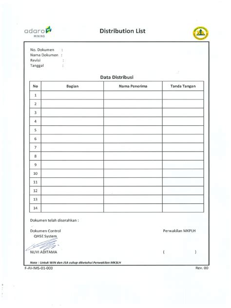 Image result for Distribution List Example for Management