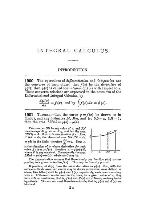 Integration Calculus 的图像结果