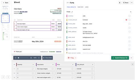 Image result for Procurement Automation