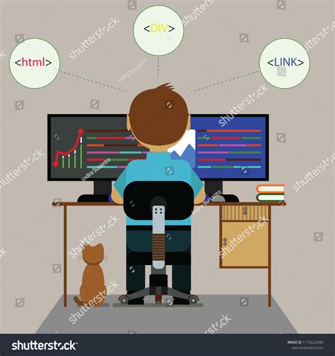 Image result for Programer Web