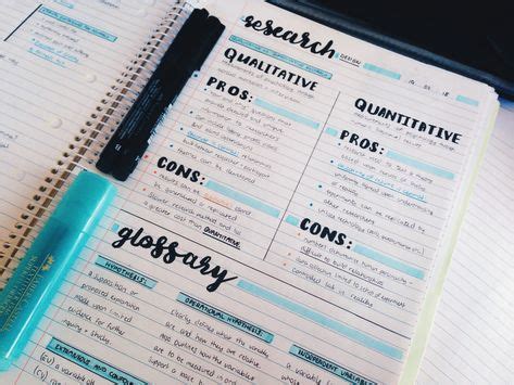 Image result for Class 12 Psychology Aesthetic Notes