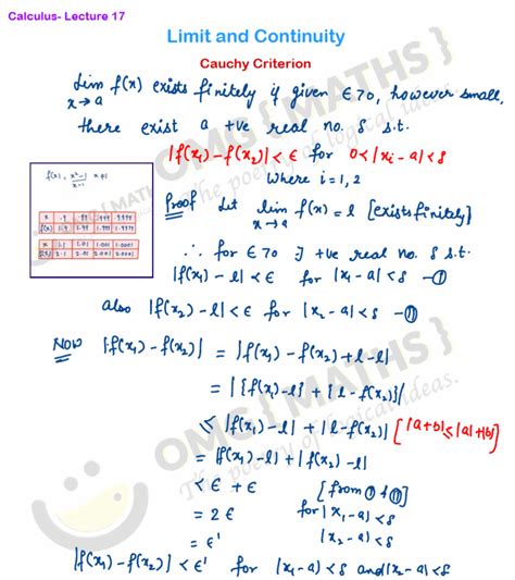 Cauchy Criterion Example 的图像结果